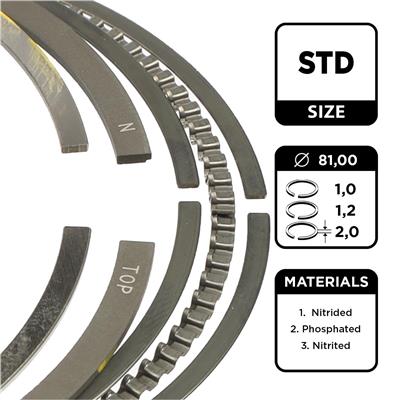 ET ENGINETEAM R1005700 EAN: 8592779004119.