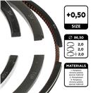 ET ENGINETEAM R1006950