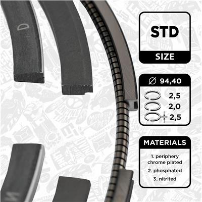 ET ENGINETEAM R1007100 EAN: 8592779008391.