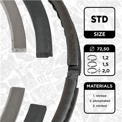 ET ENGINETEAM R1007300 EAN: 8592779008414.