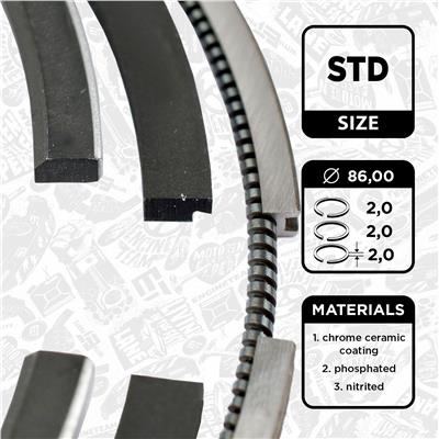 ET ENGINETEAM R1007500 EAN: 8592779008438.