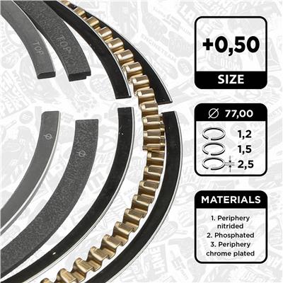 ET ENGINETEAM R1008000 EAN: 8592779014552.