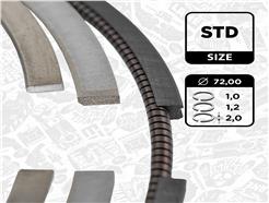 ET ENGINETEAM R1009400