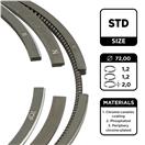 ET ENGINETEAM R1009500