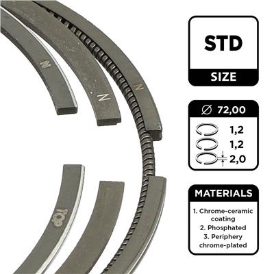 ET ENGINETEAM R1009500 EAN: 8592779018482.