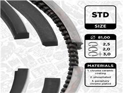 ET ENGINETEAM R1009700