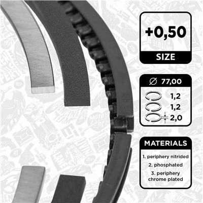 ET ENGINETEAM R1009950 EAN: 8592779021420.