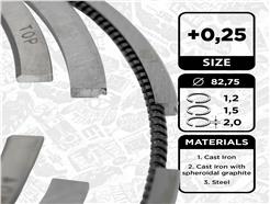 ET ENGINETEAM R1010325