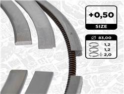 ET ENGINETEAM R1010450