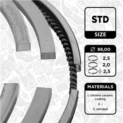 ET ENGINETEAM R1010700 EAN: 8592779022014.