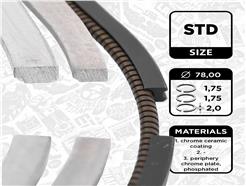 ET ENGINETEAM R1011900