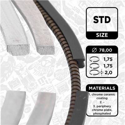 ET ENGINETEAM R1011900 EAN: 8592779023936.