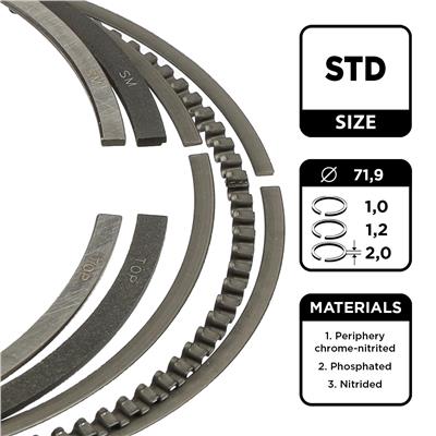 ET ENGINETEAM R1012000 EAN: 8592779024384.