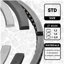 ET ENGINETEAM R1012450