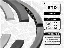 ET ENGINETEAM R1012450