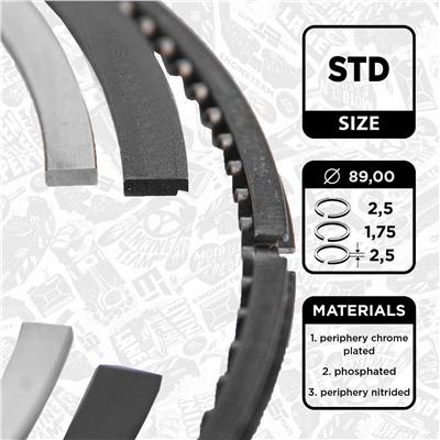 ET ENGINETEAM R1012700 EAN: 8592779029563.