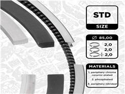 ET ENGINETEAM R1012800