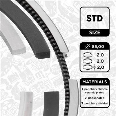ET ENGINETEAM R1012800 EAN: 8592779030194.
