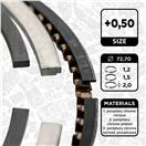 ET ENGINETEAM R1012950