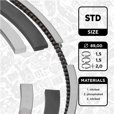 ET ENGINETEAM R1013200 EAN: 8592779032495.