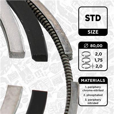 ET ENGINETEAM R1013300 EAN: 8592779032761.