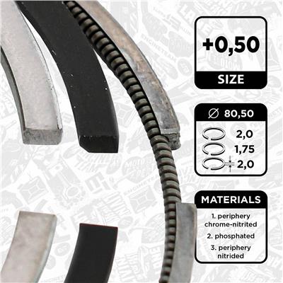 ET ENGINETEAM R1013350 EAN: 8592779032778.