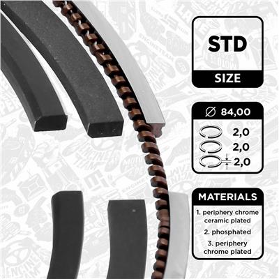 ET ENGINETEAM R1013500 EAN: 8592779033096.