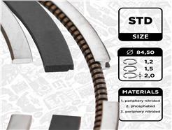 ET ENGINETEAM R1013900