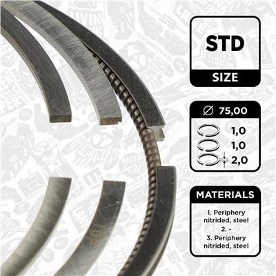 ET ENGINETEAM R1014200 EAN: 8592779039586.