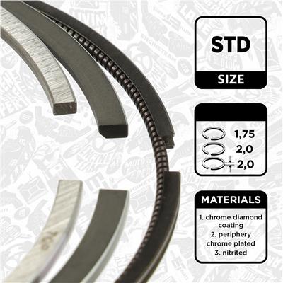 ET ENGINETEAM R1014300 EAN: 8592779042050.