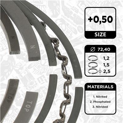 ET ENGINETEAM R1014950 EAN: 8592779044849.