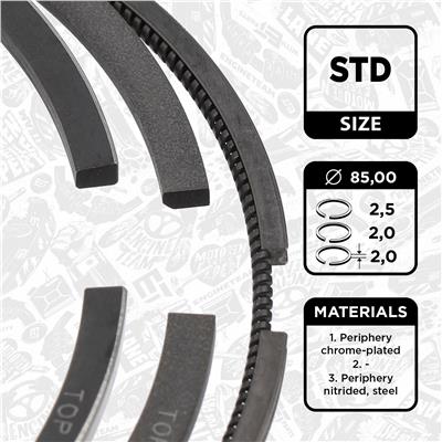 ET ENGINETEAM R1015100 EAN: 8592779047666.