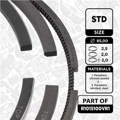 ET ENGINETEAM R1015100VR1 EAN: 8592779047673.