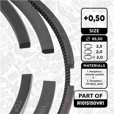 ET ENGINETEAM R1015150VR1 EAN: 8592779047697.