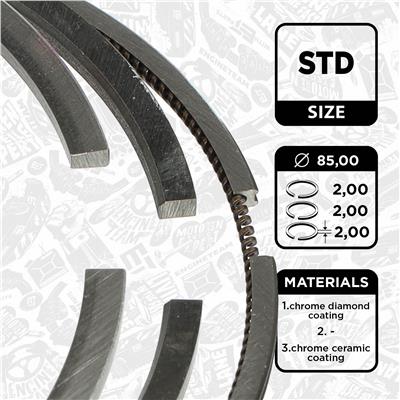 ET ENGINETEAM R1015400