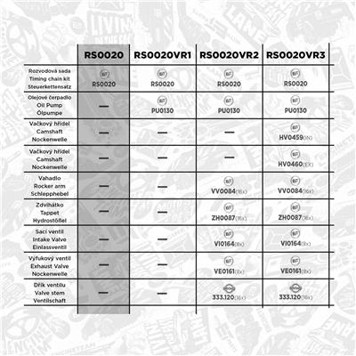 ET ENGINETEAM RS0020 EAN: 8592779014248.