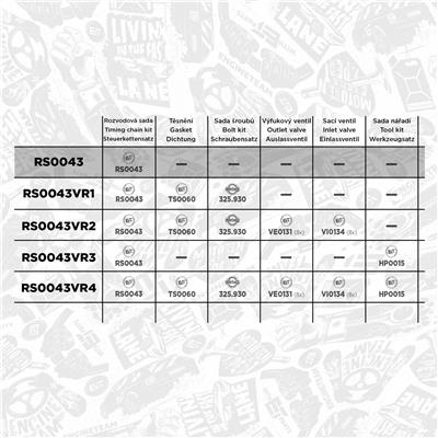 ET ENGINETEAM RS0043 EAN: 8592779019182.