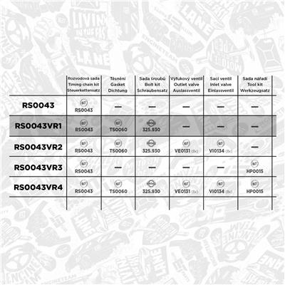 ET ENGINETEAM RS0043VR1 EAN: 8592779034642.