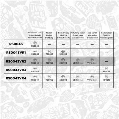ET ENGINETEAM RS0043VR2 EAN: 8592779034666.