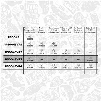 ET ENGINETEAM RS0043VR3