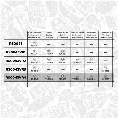 ET ENGINETEAM RS0043VR4 EAN: 8592779034734.