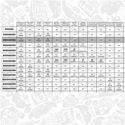 ET ENGINETEAM RS0045VR2 EAN: 8592779034925.