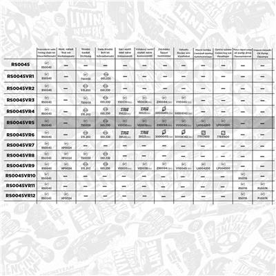 ET ENGINETEAM RS0045VR5 EAN: 8592779034956.