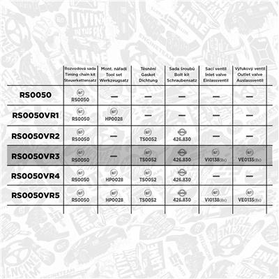 ET ENGINETEAM RS0050VR3 EAN: 8592779041589.