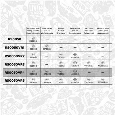 ET ENGINETEAM RS0050VR4 EAN: 8592779041596.