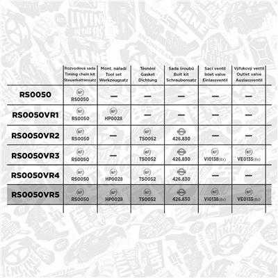 ET ENGINETEAM RS0050VR5 EAN: 8592779041602.