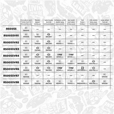 ET ENGINETEAM RS0055 EAN: 8592779020348.