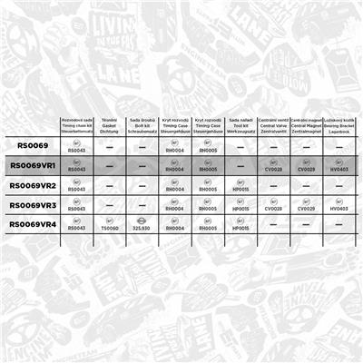 ET ENGINETEAM RS0069VR1 EAN: 8592779034703.