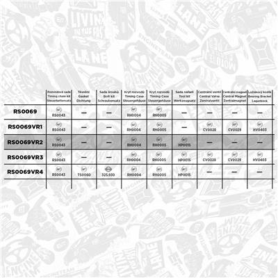 ET ENGINETEAM RS0069VR2 EAN: 8592779038800.