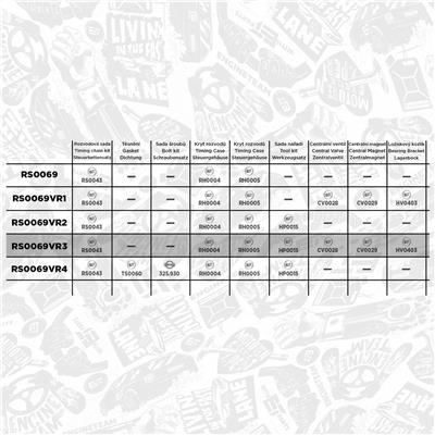ET ENGINETEAM RS0069VR3 EAN: 8592779038817.